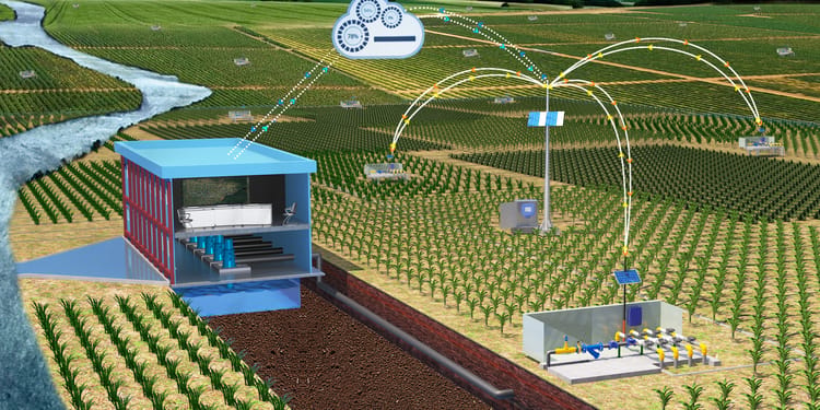 Digital Pipe Net Management (DPNM): Drip Irrigation Automation with Precision Management