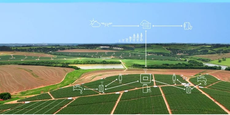 Digital Farming Solutions for Irrigation in India