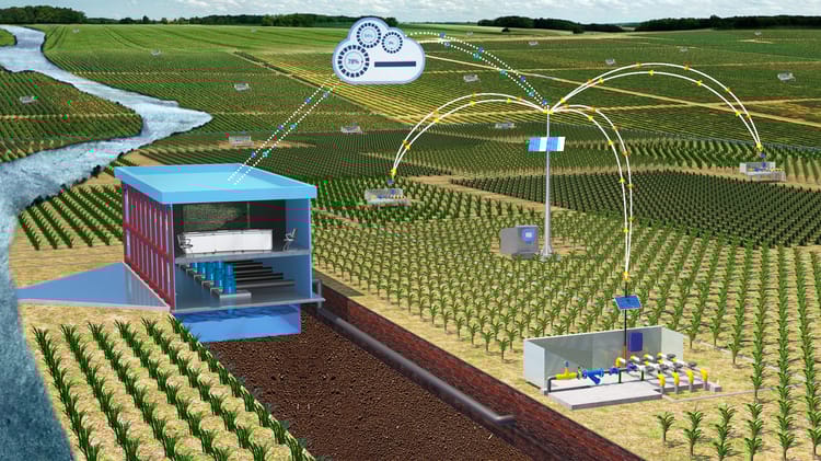 Digital Pipe Net Management (DPNM): Drip Irrigation Automation with Precision Management