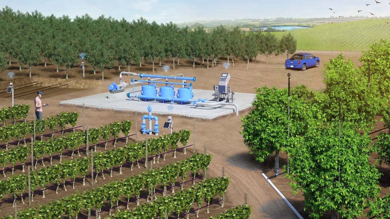 DIGITAL FARMING - ORCHARDS